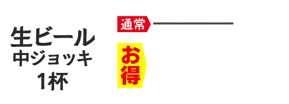 生ビール中ジョッキ1杯 350円（税込385円）